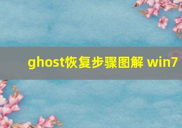 ghost恢复步骤图解 win7